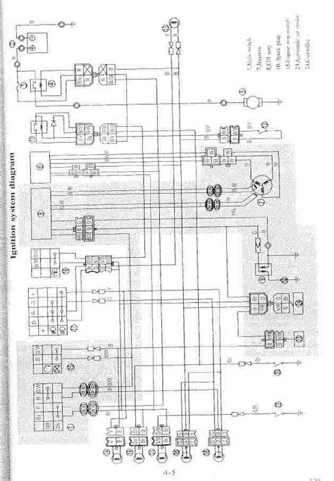 Lifan 4 Pin Cdi Wiring Diagram Wiring Diagram