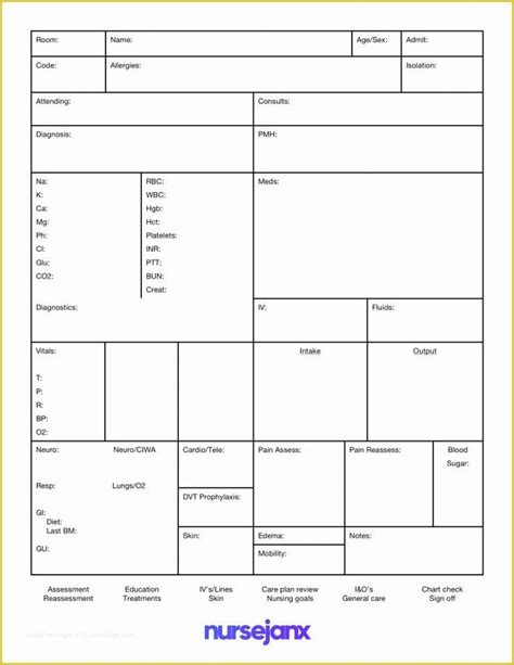 Printable Nurse Report Sheets 35 Free Printable Sbar Template Nurses