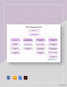 Air Force Organizational Chart Template In Pages Word Pdf Google