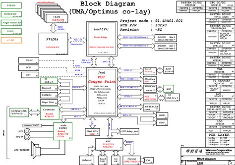 Diagram Lenovo B570 Motherboard Diagram Mydiagramonline