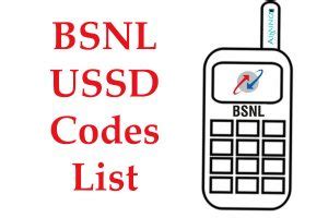BSNL USSD Codes List For Balance Plans Offers Etc Aiming In India
