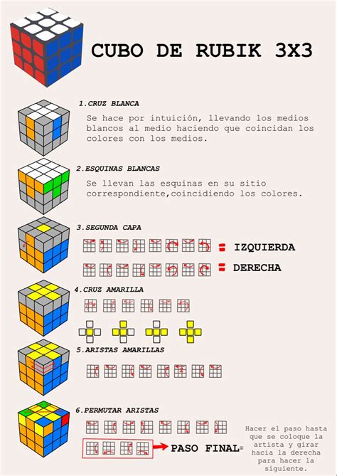 Como Hacer Cubo De Rubik 3x3 Paso A Paso Sirven Estos Pasos Para Otros