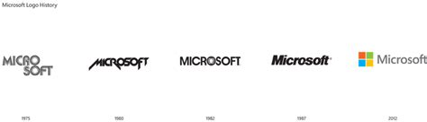 Microsoft History Logo Logodix