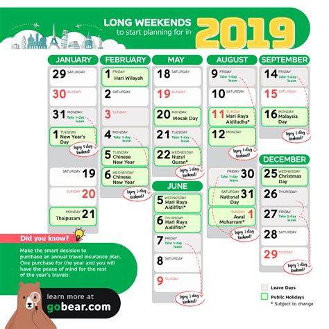 Kalendar cuti umum dan cuti sekolah malaysia tahun 2018. Start Making Plans For The 12 Long Weekends In Malaysia In ...