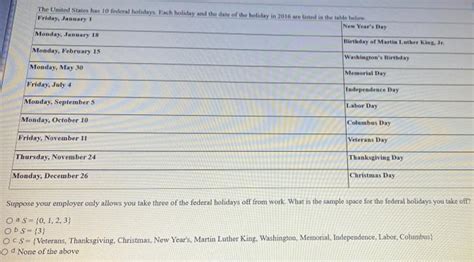 Solved The United States Has 10 Federal Holidays Each