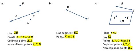Points Lines And Planes Guided Notes Sample Problem 1 ⋆