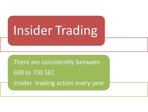 What Is Insider Trading Who Is Insider Insider Example