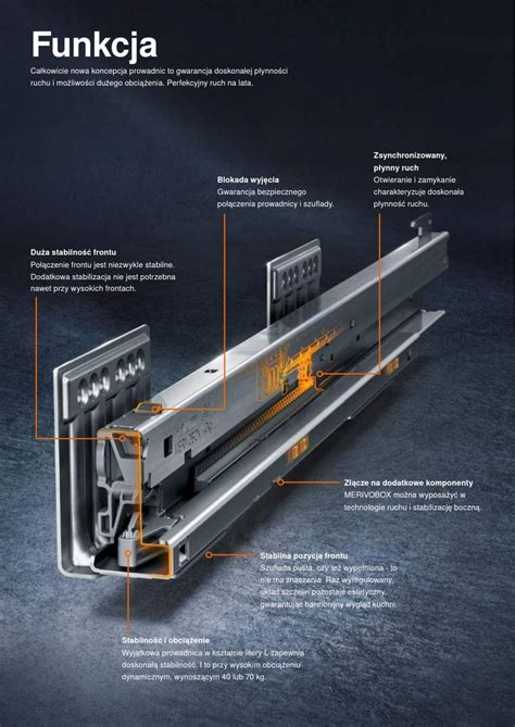 BLUM Szuflada Merivobox 600 Niska M Tip On Biała 12370978758