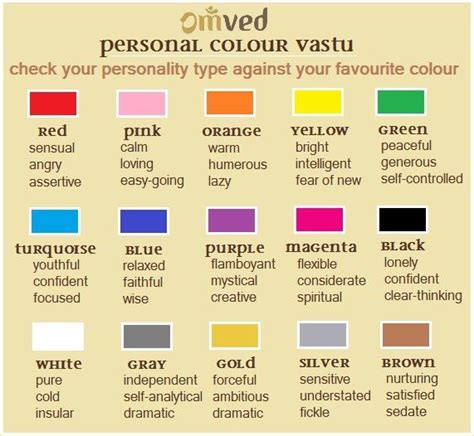 We did not find results for: Vastu believes in instinctively felt colors and is ...