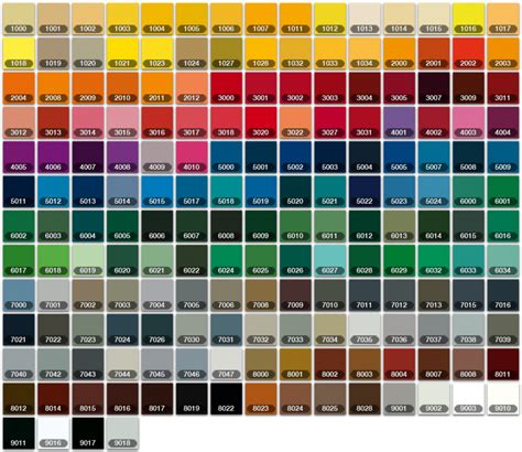 Maaco Paint Color Chart Click Here To Get A Quote Today