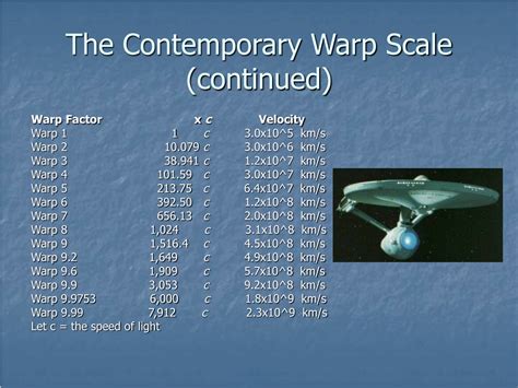 Ppt Warp Drive Propulsion Theory Powerpoint Presentation Free