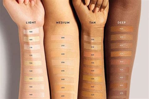 Fenty Beauty Launches New Concealer With 50 Shades Beauty Cosmo