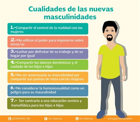 Sep Realiza Platicas Sobre Nuevas Masculinidades El Diario Mx
