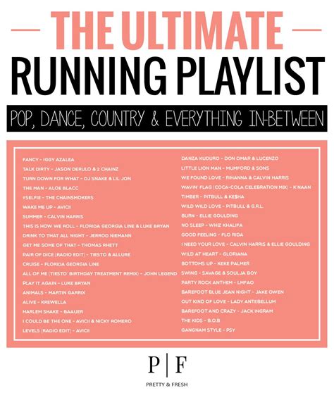 The Ultimate Running Playlist 40 Songs Pop Dance Country