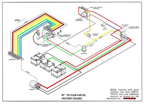 1997 Club Car 48v Wiring Diagram