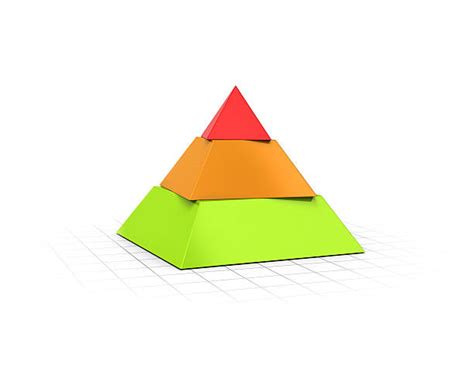 Royalty Free Pyramid Chart Pictures Images And Stock Photos Istock
