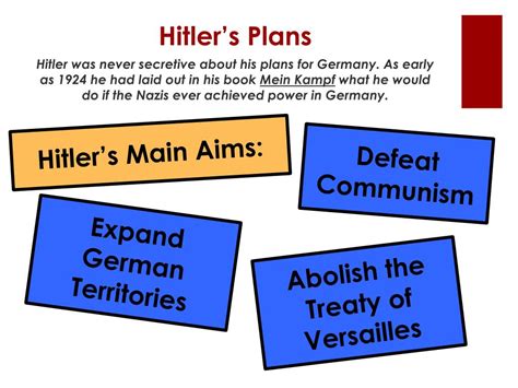 Ppt Causes Of Ww2 Powerpoint Presentation Free Download Id6883572