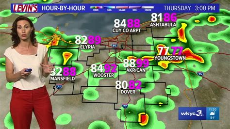 Betsy Kling 11 Pm Weather Forecast For July 4 2018 Youtube