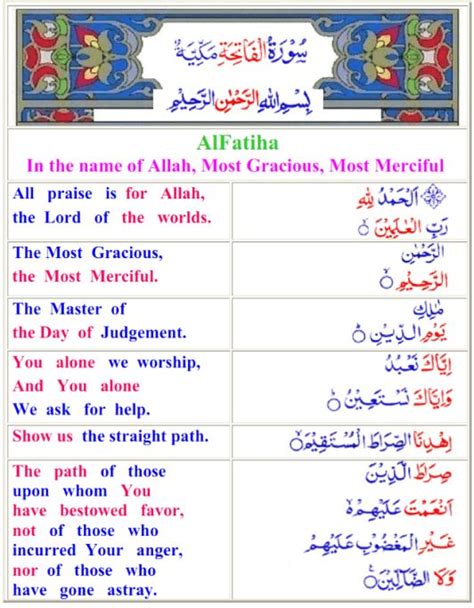 01 Surat Al Fatihah سُورَةُ الْفَاتِحَة‎ Surah Fatiha Translation