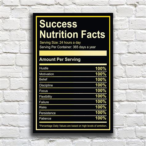 Success Nutrition Facts Wall Art Canvas Print Motivational Etsy