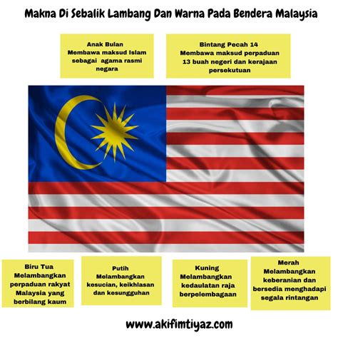 Lambang Bulan Bintang Bendera Malaysia Kenapa Bendera Malaysia Dan Us