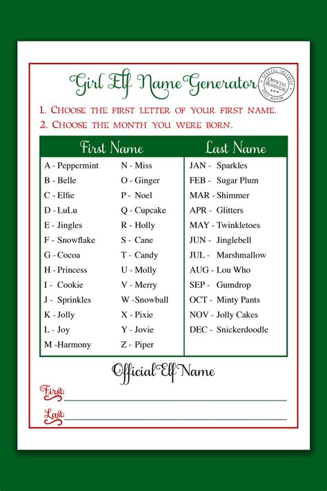 Christmas Elf Name Generator Printable Zoomed Example Mom Envy