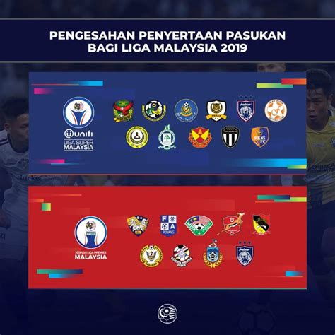 So to open the file, (cdr file) then you. Kuching FA to be offered a place at Liga Premier 2019 ...