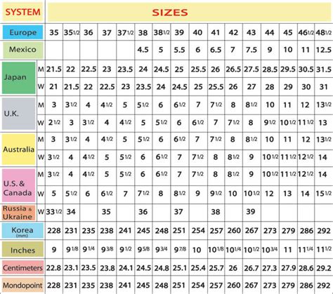 Italian Shoe Size Chart
