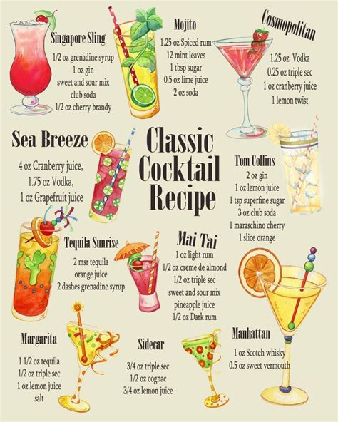 Classic Cocktail Recipes Classic Cocktail Recipes Alcoholic Drinks Alcohol Drink Recipes
