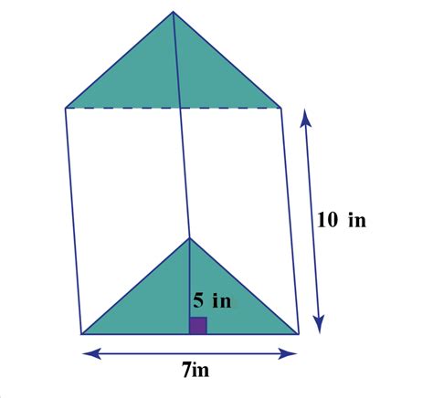 Volume Of A Triangular Prism Explanation And Examples Cuemath