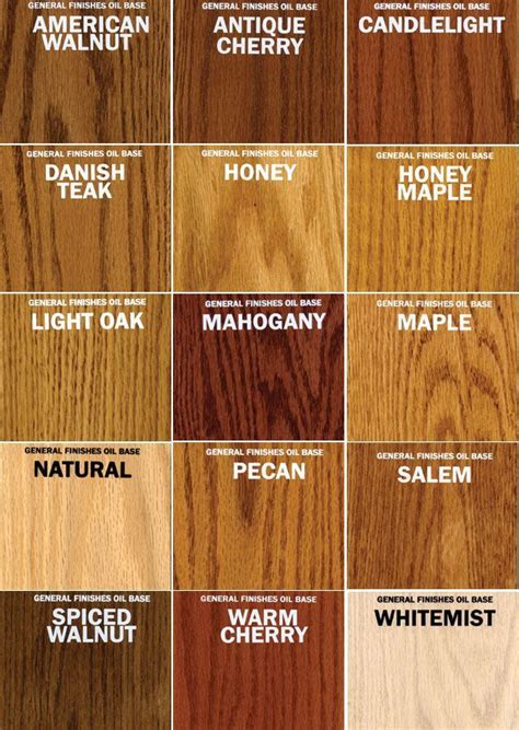 I *absolutely love* honey walnut shrimp, but i didn't think that the recipe would be as simple as this. Watco - Danish Oil, Golden Oak, Quart in 2020 | Wood stain ...