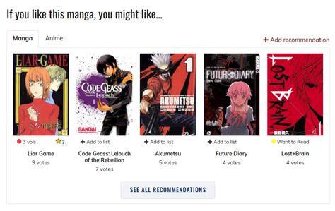 How To Read Manga On Anime Planet Anime Planet Forum
