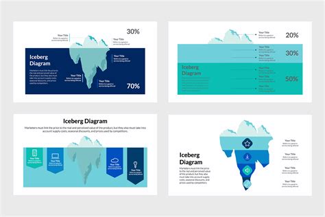 24 Best Iceberg Infographics To Identify Hidden Factors Of Your Company