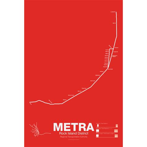 METRA Rock Island District Line Poster – vanmaps