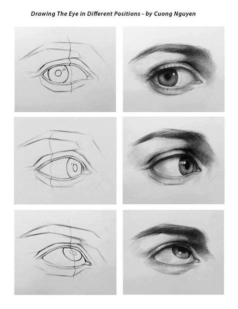 Eye Drawing Steps Eye Drawing Drawings Sketches