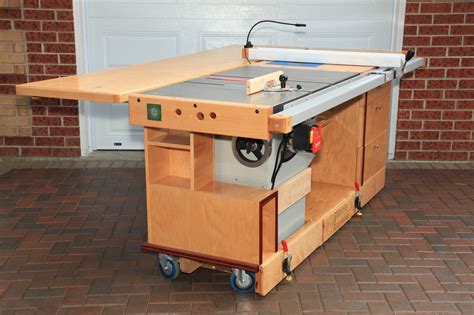 Best Table Saw Review Our Top Picks And Buying Guide