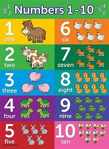 Buy Numbers 1 10 Poster Chart Laminated 18 X 24 Double Sided Poster