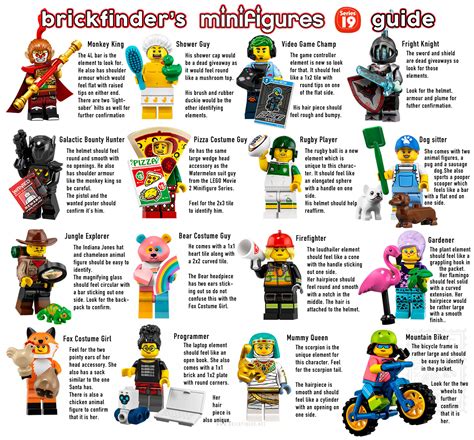 Lego Minifigures Series 19 List Malaytng