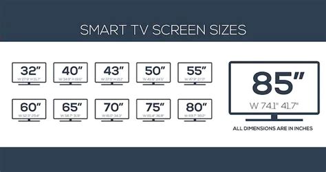 Tv Buying Guide How To Choose Best Tv Gowarranty Tech Buying Guide