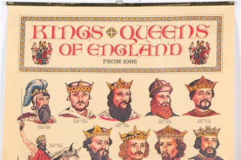 Offset Lithograph Poster On Paper Kings And Queens Of England Ebth