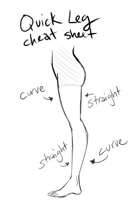 Drawing anime stretching tounge out seide. Cheat-sheet for drawing girl legs sideways. This is mostly from my own observation, and using ...