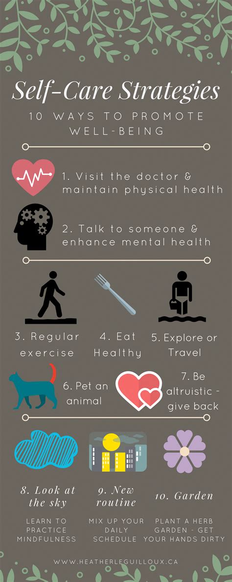 Mental Wellness Wellness Tips Emotional Wellness Wellness Resources