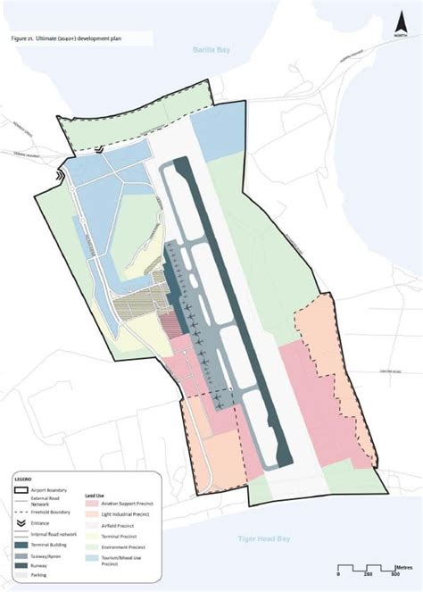 Hobart Airport Master Plan Australia Aurecon