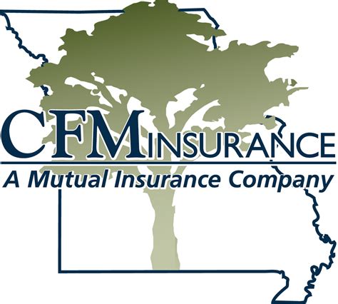 The process of trying to determine what coverage you need to ensure you are not financially exposed while avoiding. Discover the Benefits of a Mutual Insurance Company