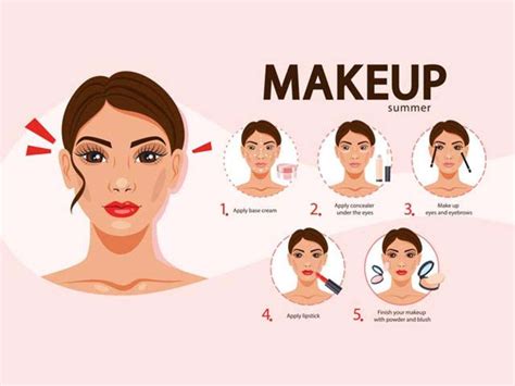 How To Apply Makeup Step By For Beginners Makeup Vidalondon