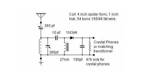 crystal set radio schematic