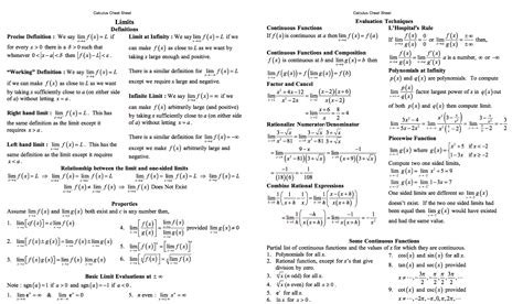 Contains some valuable rules that can be found quickly on first glance. Cheat Sheet of Machine Learning and Python (and Math) Cheat Sheets