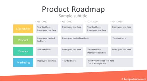9 Product Roadmap Ppt Template Perfect Template Ideas