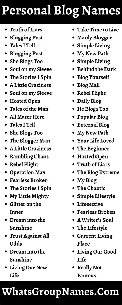 60 Personal Blog Names And Personal Blog Titles And Pages Names
