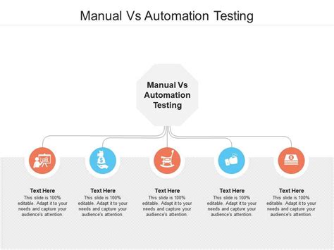 Manual Vs Automation Testing Ppt Powerpoint Presentation Gallery Design